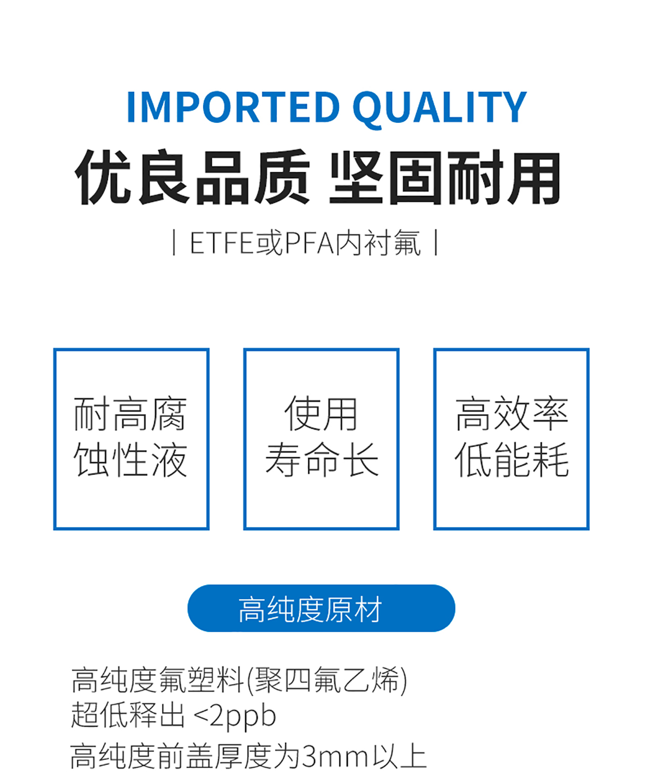 INNOMAG內襯氟磁力泵